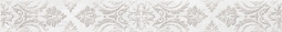Бордюр для настенной плитки Global Tile Loft GT68VG 5,4*50 см