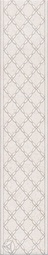 Бордюр для настенной плитки Kerama Marazzi Сорбонна 7,7*40 см AD\A360\6355