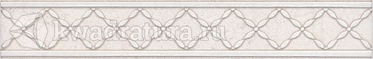 Бордюр для настенной плитки Kerama Marazzi Сорбонна 4,2*25 см AD\A411\6355